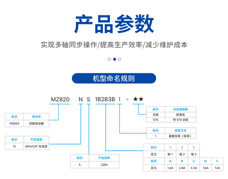 MZ820N伺服驅(qū)動(dòng)器詳情頁-愛采購_03.jpg